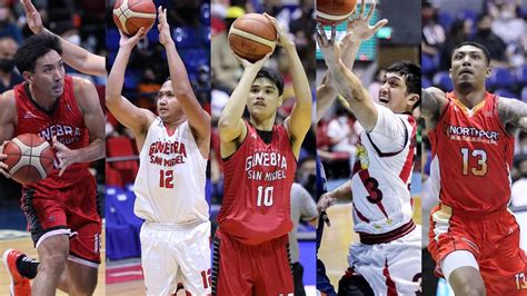 barangay ginebra kings trades|Ginebra getting Jamie Malonzo in trade with NorhPort, SMB.